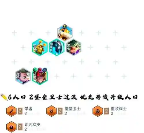 爆破魔神阵容插图1