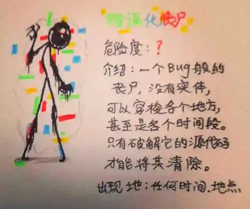 火柴人死亡办公室游戏攻略插图