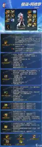 黑豹如龙阿修罗装备插图1