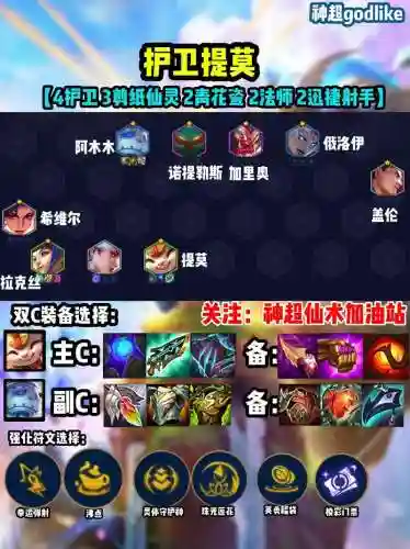 复生大树阵容