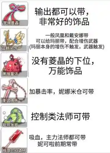 梦想幻章的技能表插图