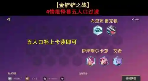 怪兽克制阵容搭配插图1