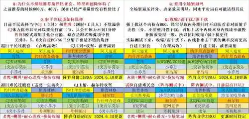 最强经理阵容插图1