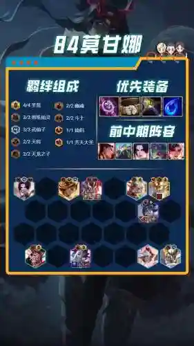 登顶云顶阵容插图1