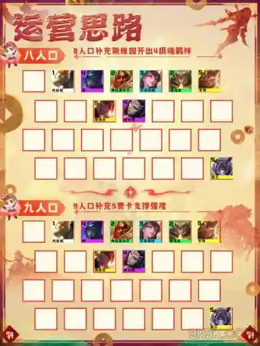 黑使鬼阵容搭配插图1
