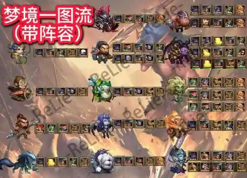 图流阵容插图1
