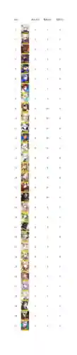 fgo215技能详情
