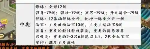 梦幻西游停79的意义插图