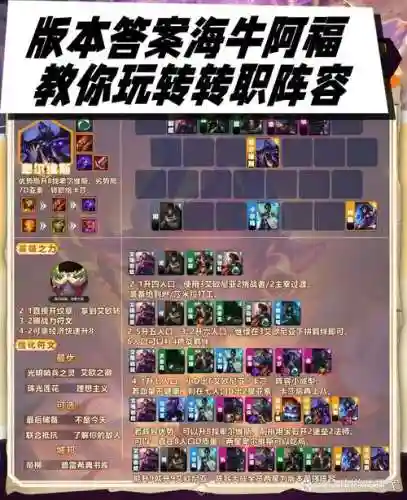 挑战转职阵容搭配图插图1