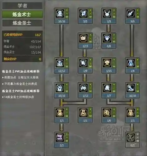 龙之谷炼金神技能插图1