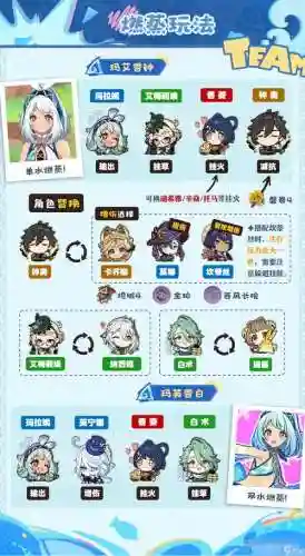 玛丽阵容搭配插图