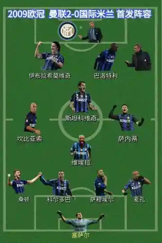 2008新阵容_2插图