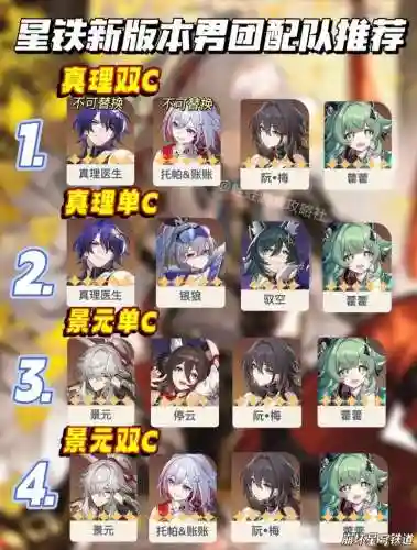 崩坏阵容推荐插图1