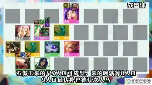 冒险老鼠阵容搭配插图