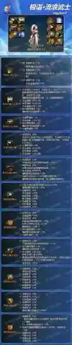 90版本女剑帝装备推荐插图