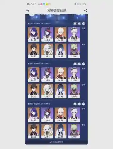 深渊热门阵容插图1