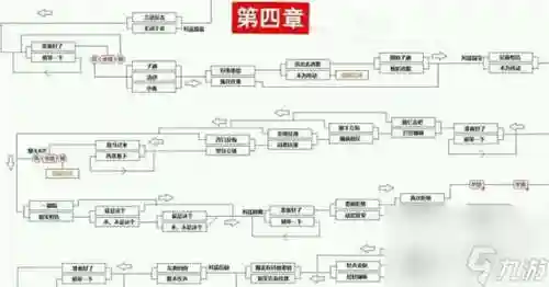 cf手机游攻略插图1