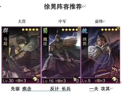 2023徐晃阵容搭配_1插图