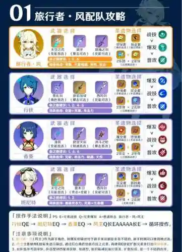 推荐偶数阵容插图