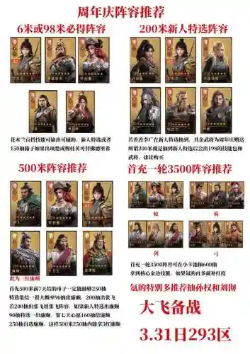 帝国阵容搭配插图