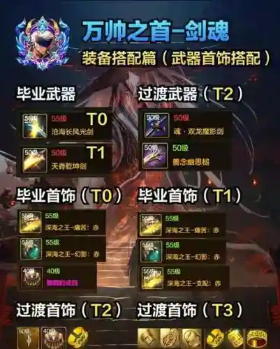 剑圣传说2攻略插图