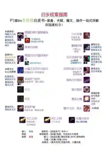 魔兽100猎人神器任务攻略插图
