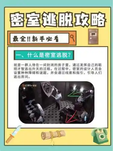 逃离无人健身房密室逃脱攻略插图