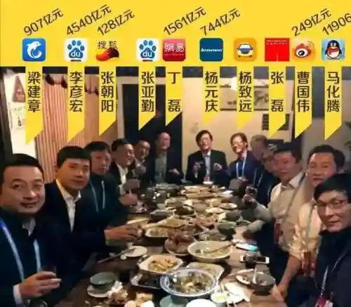 丁磊饭局阵容插图