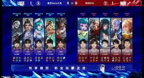 dyg英雄阵容搭配插图