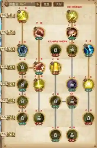 燃烧意志远古最强阵容搭配插图1