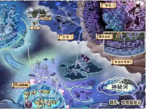 神秘河阵容插图1