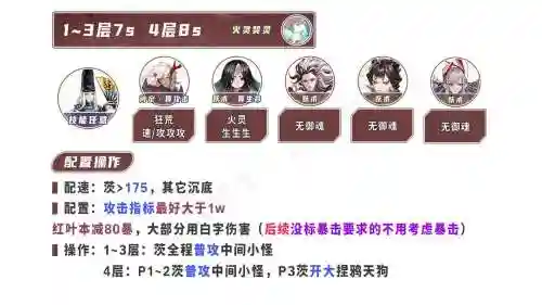 红叶副本九层攻略插图1
