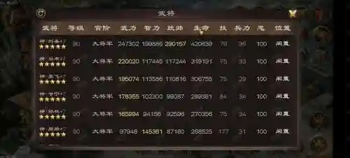 霸王卧龙传装备编辑插图1