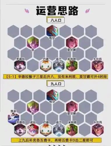 铁甲武士搭配阵容插图1