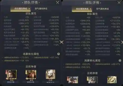 乱世王者治疗费用技能