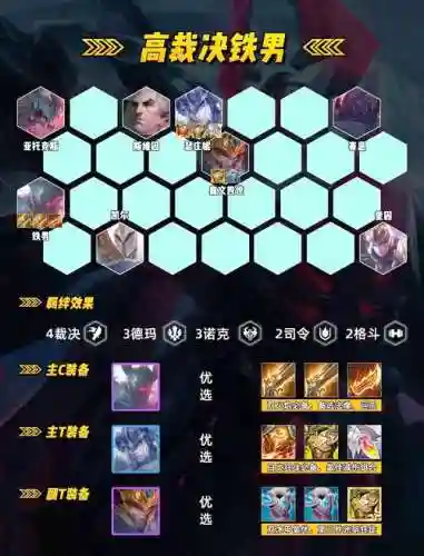 铁狼阵容插图