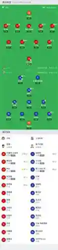 2004申花阵容插图1