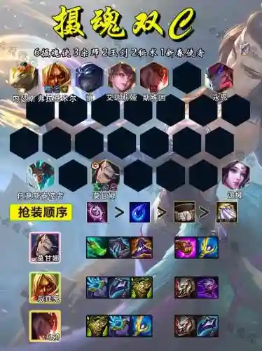 捏摄魂阵容插图1
