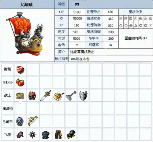 大海贼冒险岛国王武器插图1