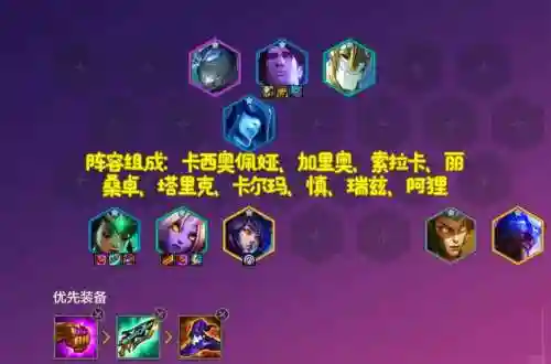 卡卡玛阵容插图1