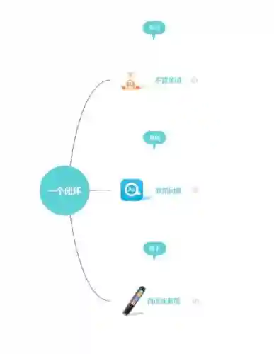 闭环游戏攻略2-23插图1