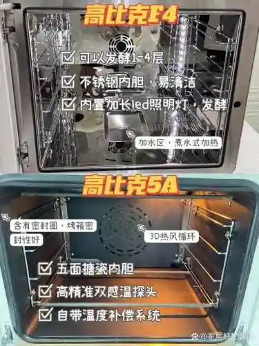 组合模型攻略24烤器插图