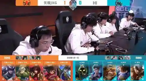 无锡jxg阵容插图1