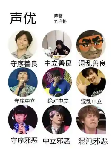 声优最强阵容插图1
