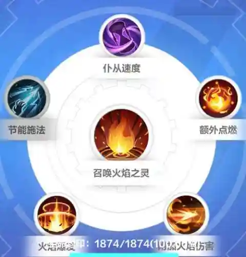 火炬之光战士技能流插图1