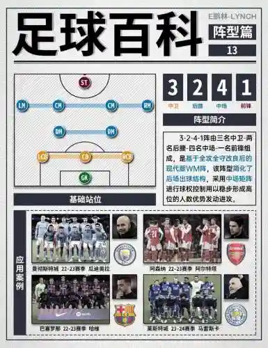 3影阵容插图1