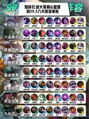 异虫阵容插图