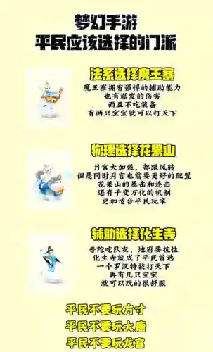 梦幻西游打活动的职业好插图1