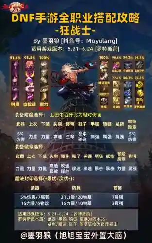 装备看脸的手游_1插图1
