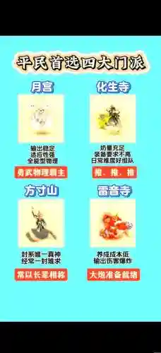 梦幻西游平民种族门派插图